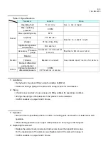 Preview for 5 page of SMC Networks FGG 20 A Series Operation Manual