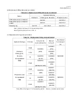 Preview for 15 page of SMC Networks FH100 Series Operation Manual