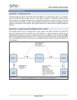 Preview for 22 page of SMC Networks FieldServer BACnet Explorer Startup Manual