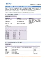 Preview for 6 page of SMC Networks FieldServer FS-8700-10 Driver Manual