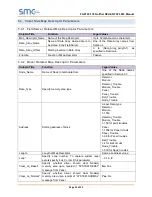 Preview for 12 page of SMC Networks FieldServer FS-8700-130 Driver Manual