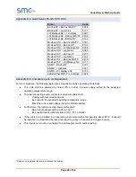 Preview for 46 page of SMC Networks FieldServer QuickServer FS-QS-1 1 Series Startup Manual