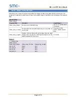 Preview for 6 page of SMC Networks FieldServer Driver Manual
