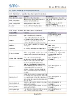 Preview for 9 page of SMC Networks FieldServer Driver Manual