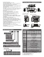 Preview for 2 page of SMC Networks Flow Sensor PFMV5 Instruction Manual