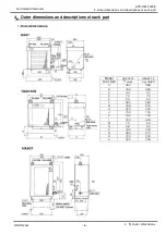 Preview for 9 page of SMC Networks HAA15 Series Operation Manual