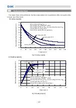 Preview for 16 page of SMC Networks HEBC002-WA10 Manual