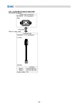 Preview for 22 page of SMC Networks HEBC002-WA10 Manual