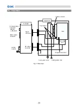 Preview for 24 page of SMC Networks HEBC002-WA10 Manual