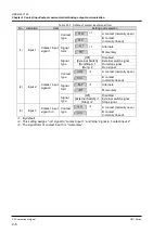 Preview for 18 page of SMC Networks HRL100-A*-20 Series Operation Manual