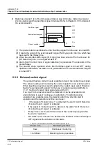 Preview for 20 page of SMC Networks HRL100-A*-20 Series Operation Manual