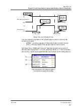 Preview for 21 page of SMC Networks HRL100-A*-20 Series Operation Manual