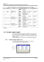 Preview for 22 page of SMC Networks HRL100-A*-20 Series Operation Manual