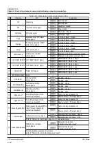 Preview for 24 page of SMC Networks HRL100-A*-20 Series Operation Manual