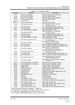 Preview for 25 page of SMC Networks HRL100-A*-20 Series Operation Manual