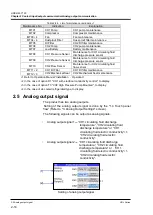 Preview for 26 page of SMC Networks HRL100-A*-20 Series Operation Manual