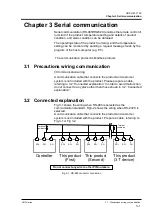 Preview for 29 page of SMC Networks HRL100-A*-20 Series Operation Manual