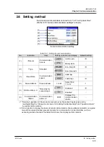 Preview for 33 page of SMC Networks HRL100-A*-20 Series Operation Manual