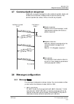 Preview for 35 page of SMC Networks HRL100-A*-20 Series Operation Manual