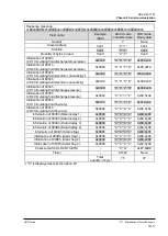 Preview for 41 page of SMC Networks HRL100-A*-20 Series Operation Manual