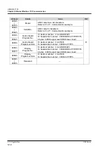 Preview for 68 page of SMC Networks HRL100-A*-20 Series Operation Manual