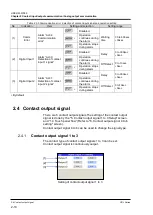 Предварительный просмотр 20 страницы SMC Networks HRL100-A Operation Manual