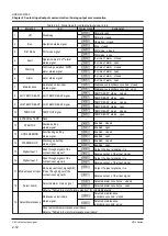 Предварительный просмотр 22 страницы SMC Networks HRL100-A Operation Manual