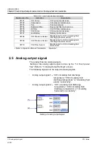 Предварительный просмотр 24 страницы SMC Networks HRL100-A Operation Manual