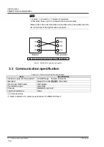 Предварительный просмотр 28 страницы SMC Networks HRL100-A Operation Manual