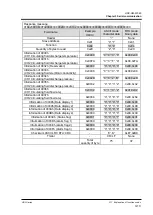 Preview for 39 page of SMC Networks HRL100-A Operation Manual