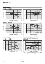 Preview for 14 page of SMC Networks HRR Series Manual