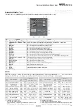 Preview for 17 page of SMC Networks HRR Series Manual