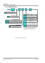 Preview for 16 page of SMC Networks HRR010-A-10 Series Operation Manual