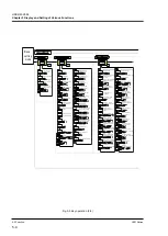 Preview for 56 page of SMC Networks HRR010-A-10 Series Operation Manual