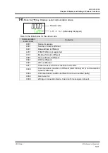 Preview for 113 page of SMC Networks HRR010-A-10 Series Operation Manual