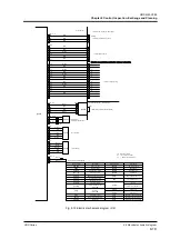 Preview for 145 page of SMC Networks HRR010-A-10 Series Operation Manual