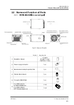 Предварительный просмотр 17 страницы SMC Networks HRR012-A*-20 Series Operating Manual