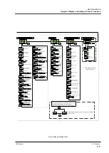 Предварительный просмотр 53 страницы SMC Networks HRR012-A*-20 Series Operating Manual