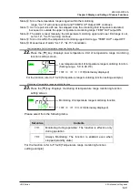 Предварительный просмотр 79 страницы SMC Networks HRR012-A*-20 Series Operating Manual