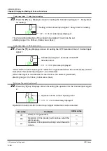 Предварительный просмотр 88 страницы SMC Networks HRR012-A*-20 Series Operating Manual