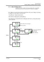 Предварительный просмотр 109 страницы SMC Networks HRR012-A*-20 Series Operating Manual