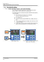 Предварительный просмотр 118 страницы SMC Networks HRR012-A*-20 Series Operating Manual