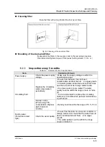 Предварительный просмотр 125 страницы SMC Networks HRR012-A*-20 Series Operating Manual