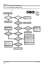 Предварительный просмотр 64 страницы SMC Networks HRS012-A*-10-* Service Manual