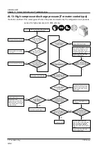 Предварительный просмотр 80 страницы SMC Networks HRS012-A*-10-* Service Manual