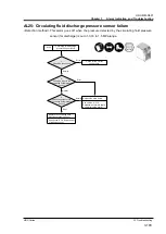 Предварительный просмотр 119 страницы SMC Networks HRS012-A*-10-* Service Manual