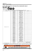 Предварительный просмотр 184 страницы SMC Networks HRS012-A*-10-* Service Manual