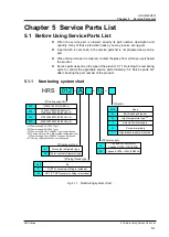 Предварительный просмотр 201 страницы SMC Networks HRS012-A*-10-* Service Manual