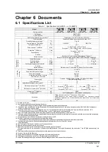 Предварительный просмотр 213 страницы SMC Networks HRS012-A*-10-* Service Manual