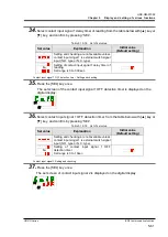 Предварительный просмотр 119 страницы SMC Networks HRS018-A*-20-* Operation Manual